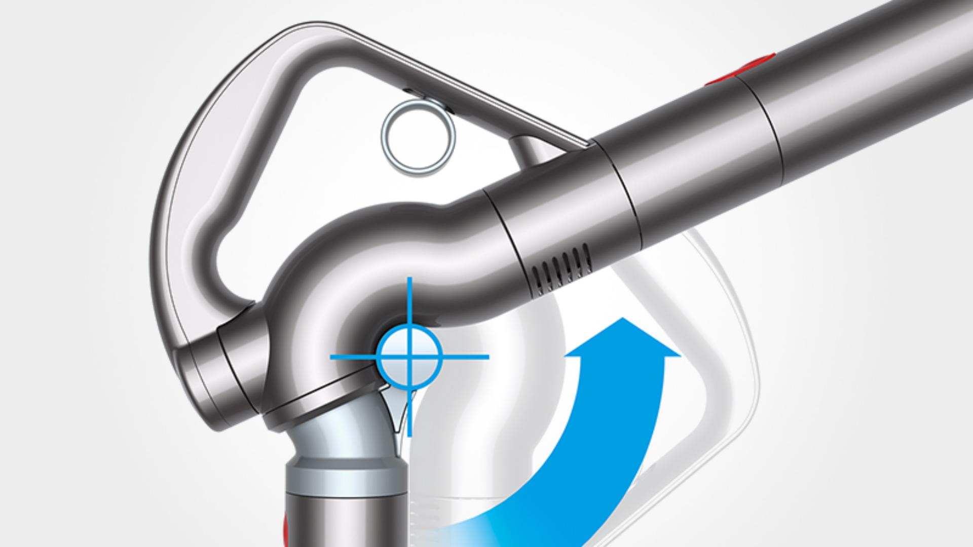 вращающаяся ручка