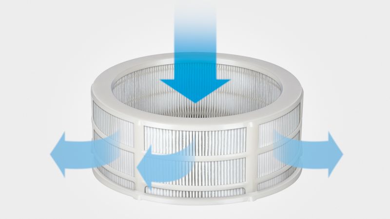 Selection of filters