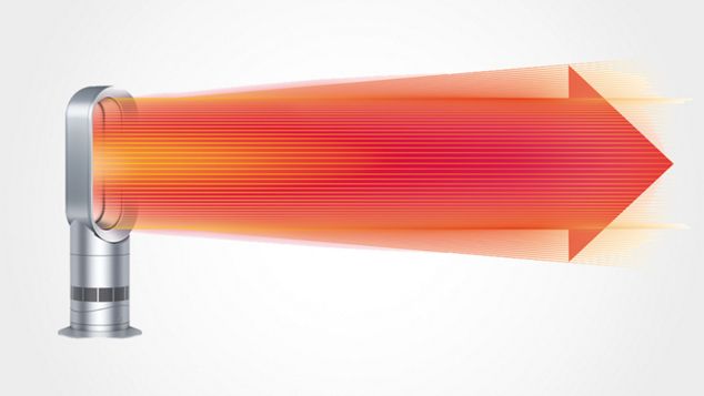 Schéma de flux d'air