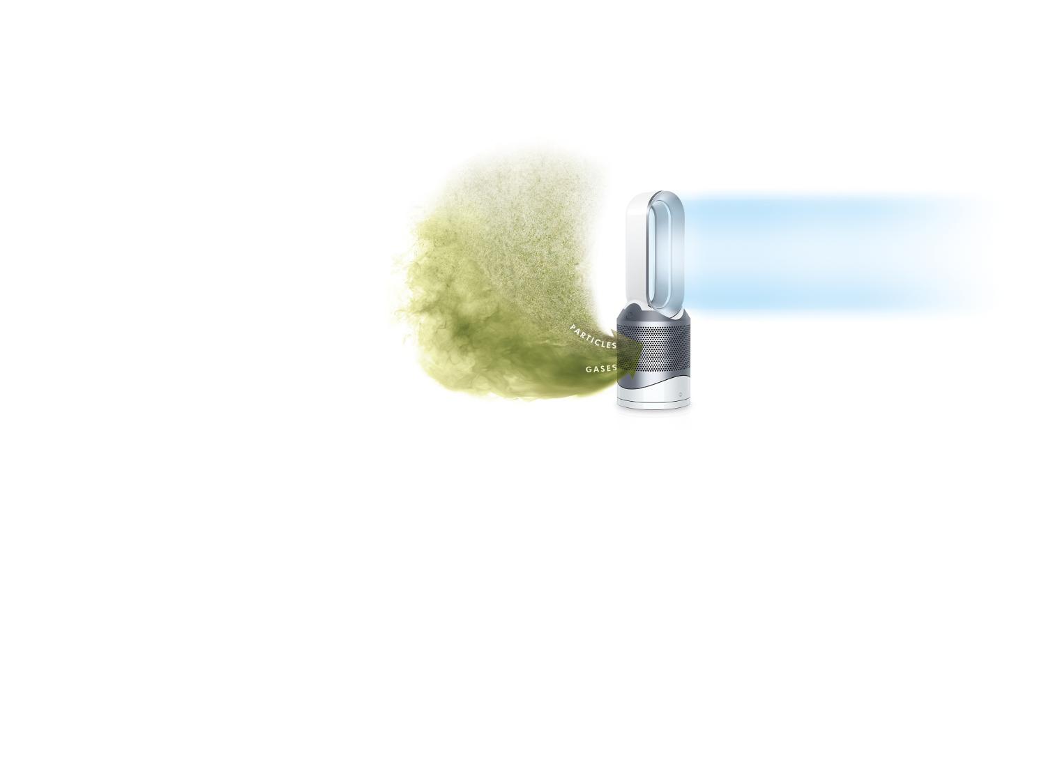 Dyson Pure Hot+Cool Link