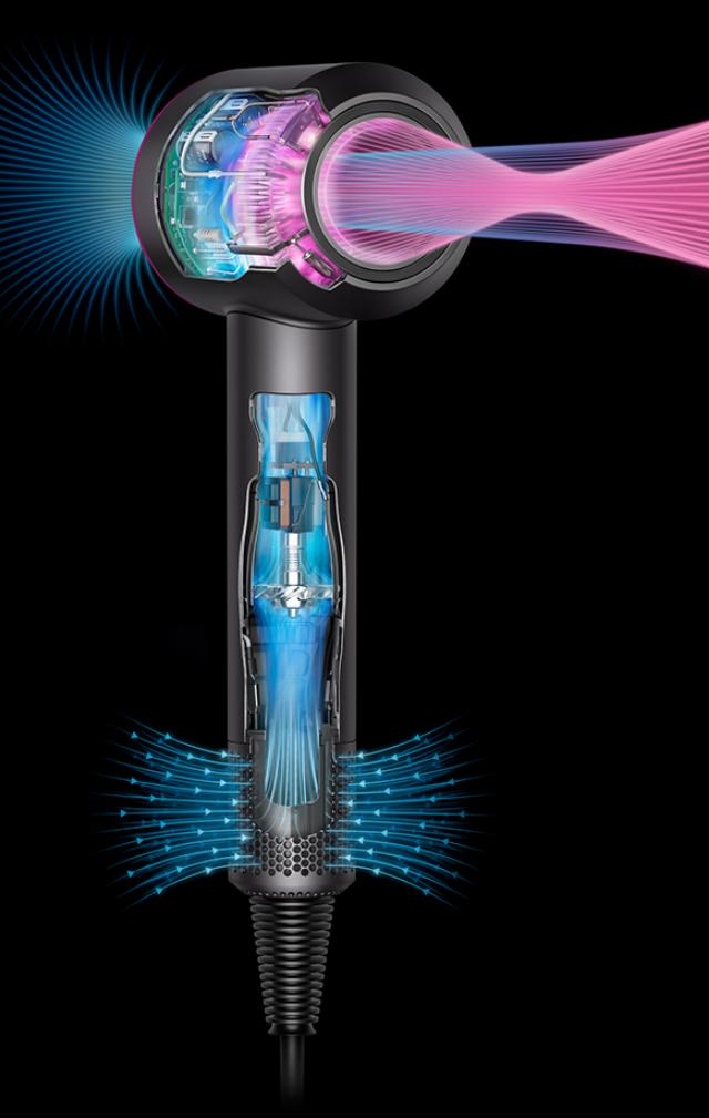 Dyson Supersonic Hair Dryer Overview Dyson