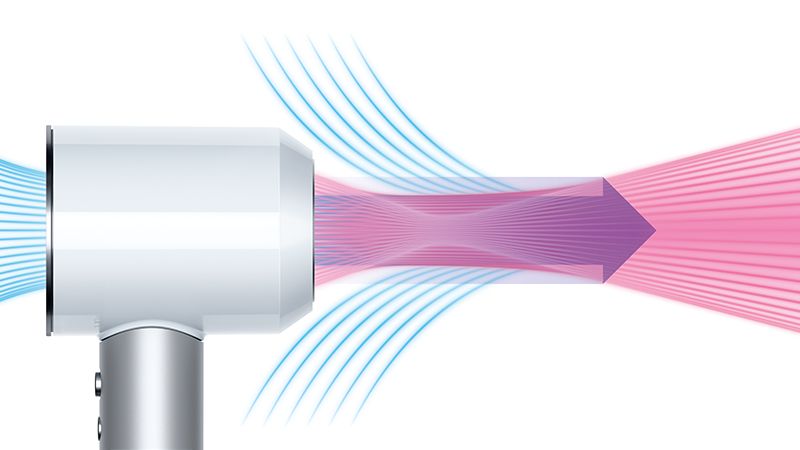 The Dyson digital motor V9 The Dyson digital motor V9