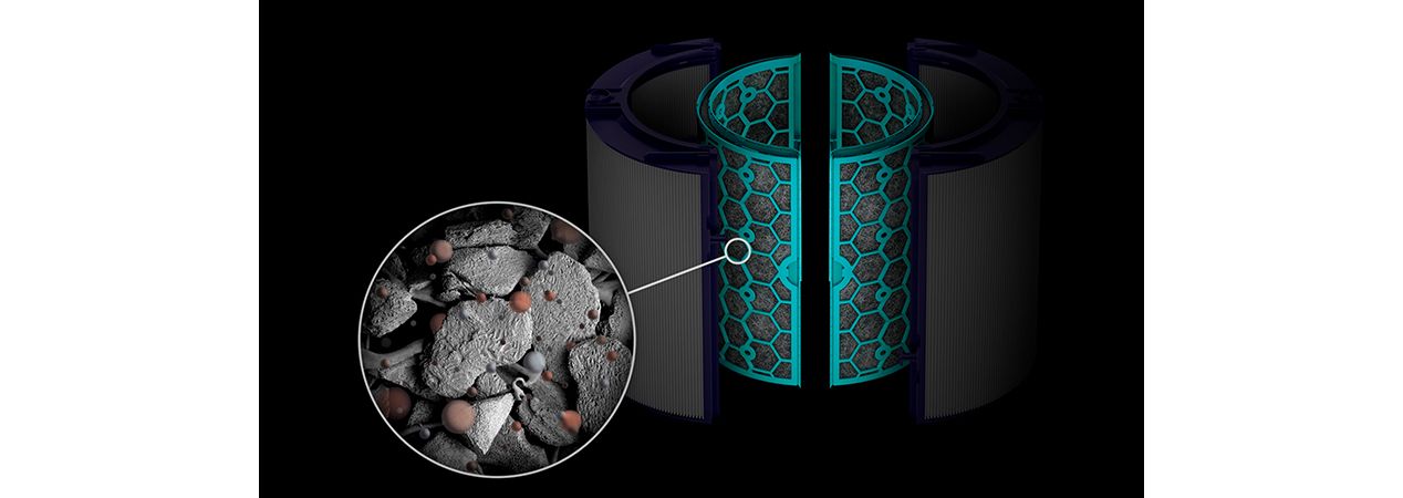 Carbon filter for Pure Cool close up