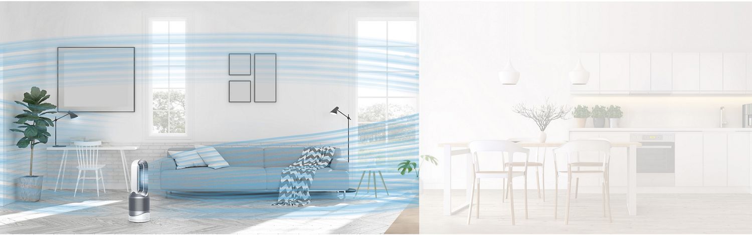 purifier coverage whole living room purifier coverage whole living room