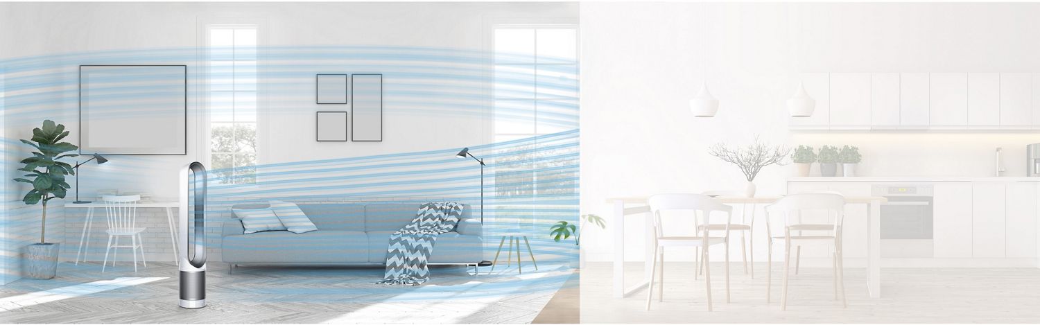 purifier coverage whole living room purifier coverage whole living room