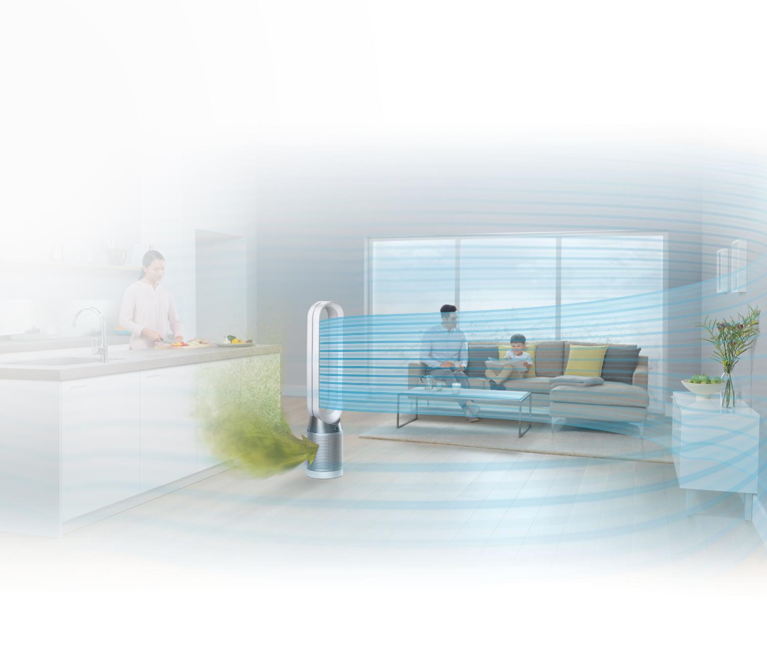Dyson purifier range