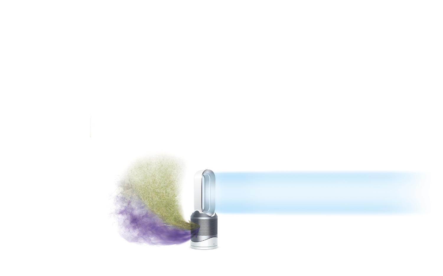 Dyson purifier airflow graphic