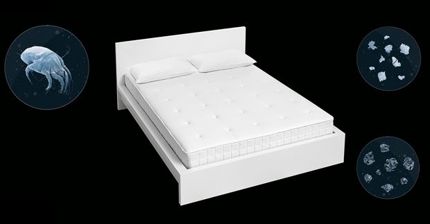 Zdjęcie przedstawiające łóżko oraz materac oraz występujące w nim szkodliwe mikrocząsteczki