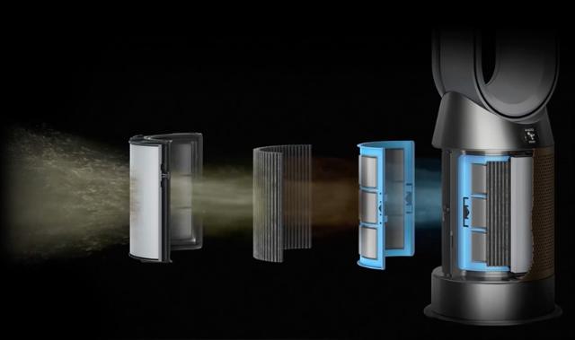 does dyson air purifier remove cigarette smoke 5 Best Purifiers For Dyson Purifier Cool Formaldehyde TP09
