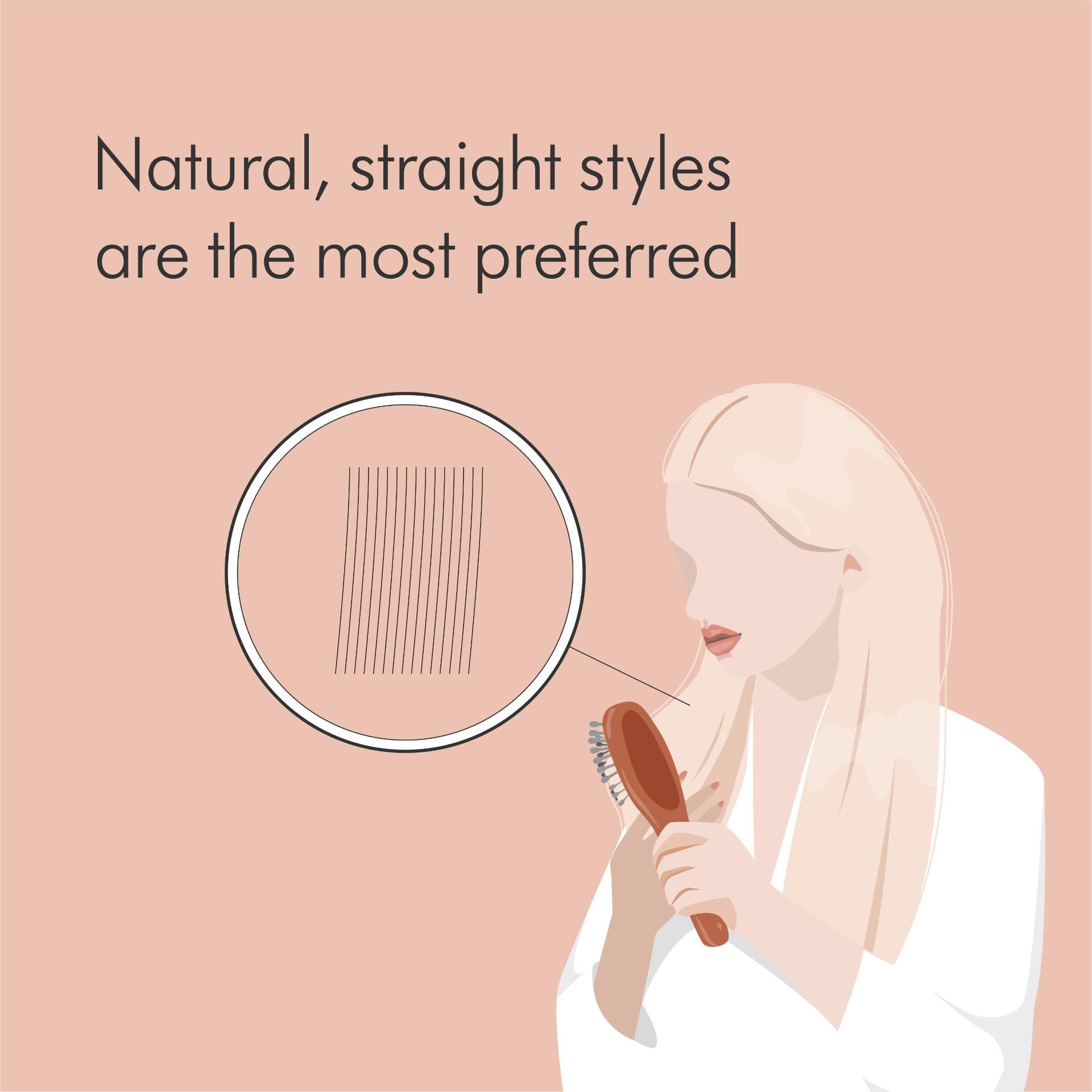 Gli styling lisci naturali sono quelli maggiormente preferiti