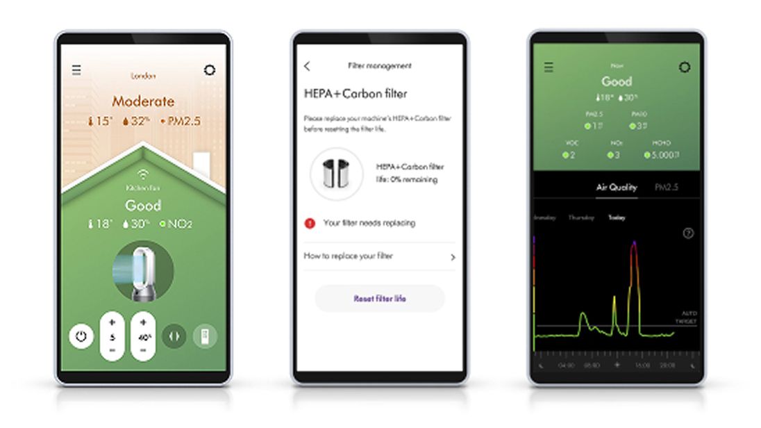 Screens displaying the MyDyson app interface, showcasing features like air quality data, filter life monitoring, and smart controls.