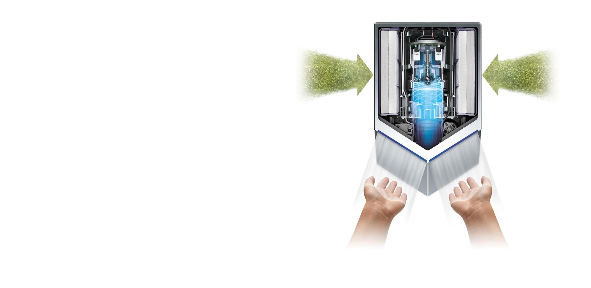 Hygienic hand drying Dyson