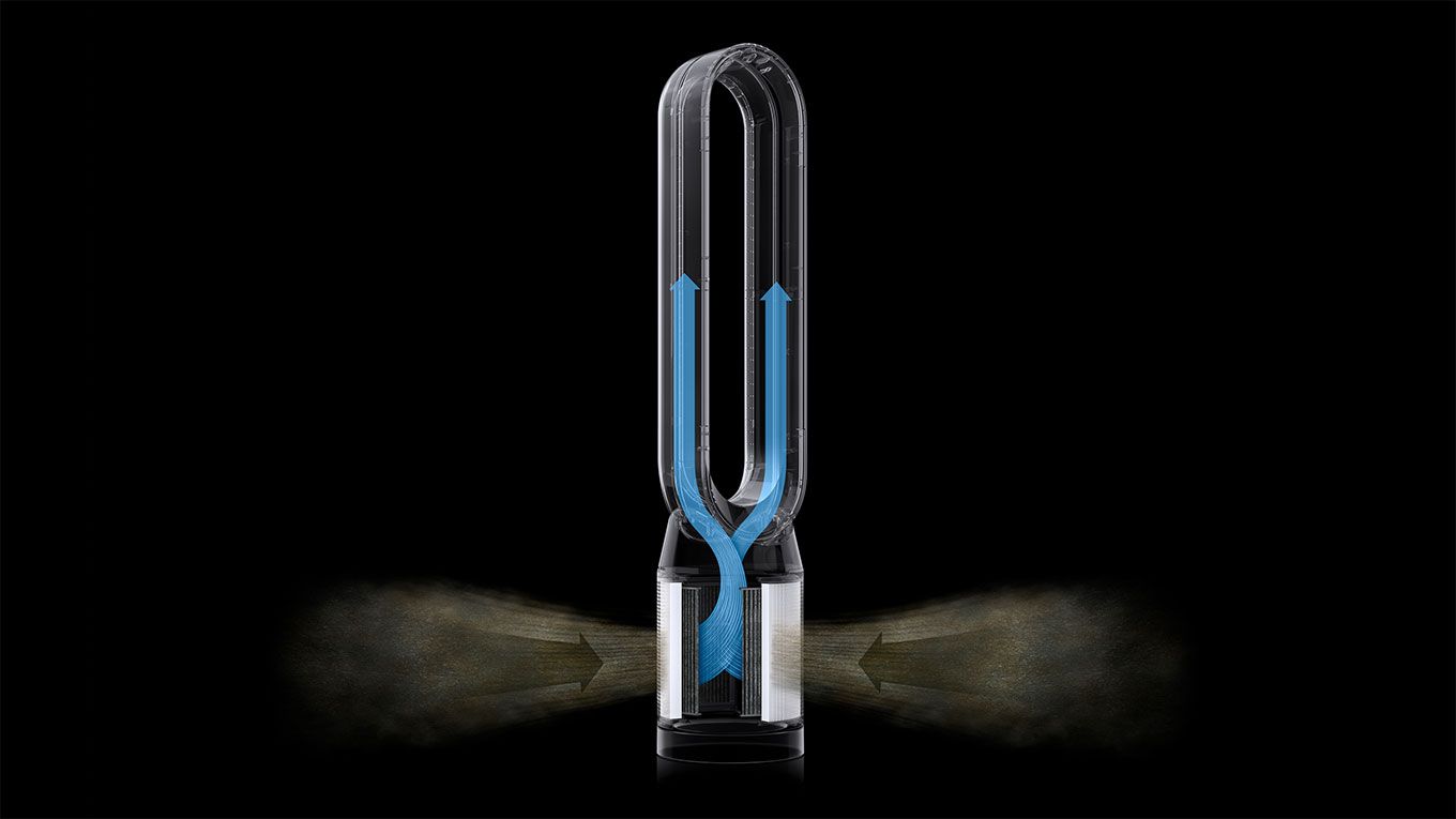 Graphic showing fully sealed purifier Graphic showing fully sealed purifier
