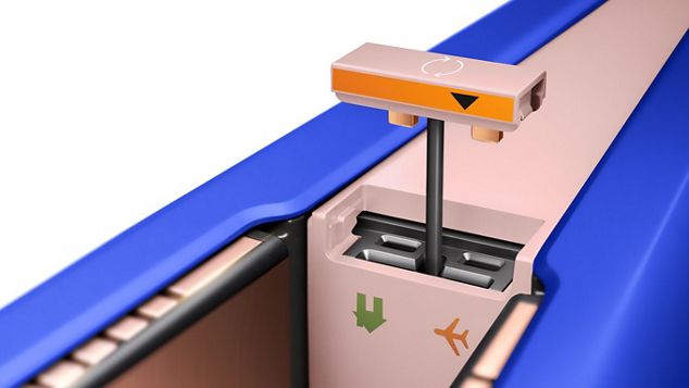 Close-up of Flight-ready controls