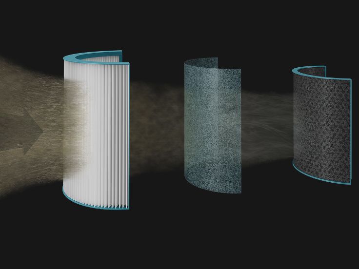 Exploded graphic shows the multiple filtration layers of the new Dyson HushJet purifiers. Exploded graphic shows the multiple filtration layers of the new Dyson HushJet purifiers.