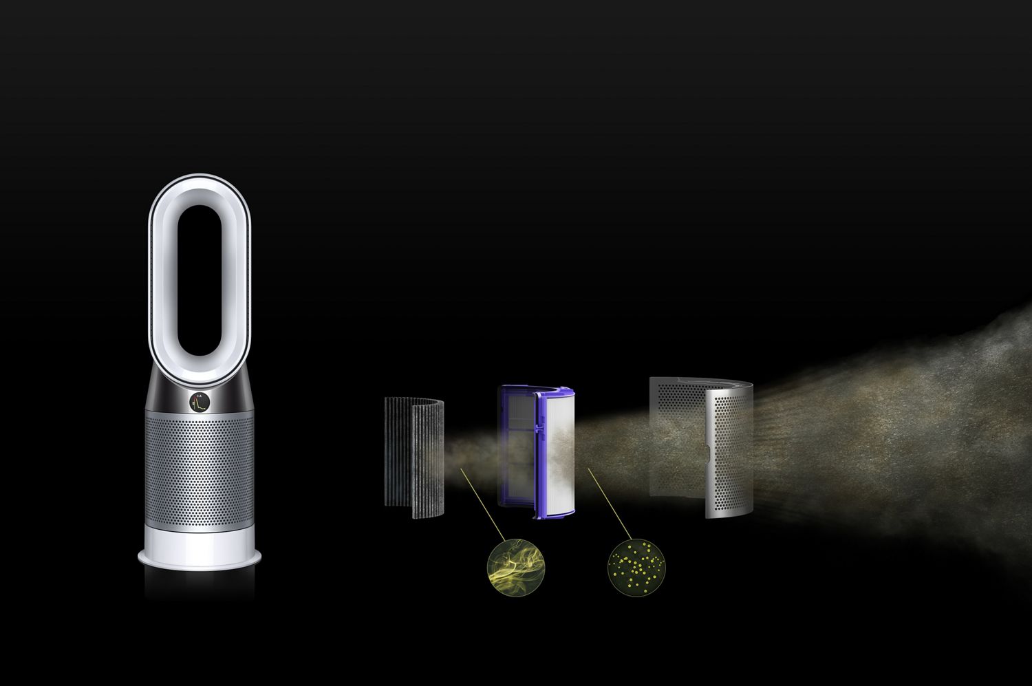 Dyson filtration system discount