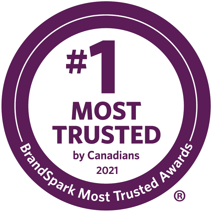 Most trusted