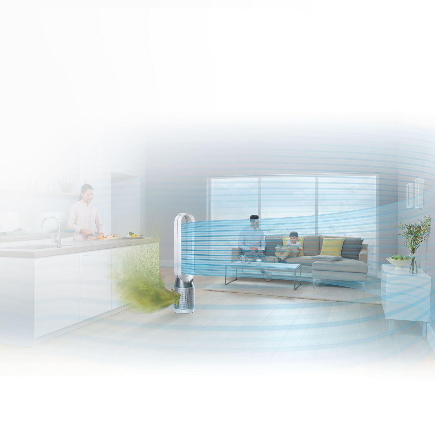 Diagramme du flux d’air des purificateurs Dyson
