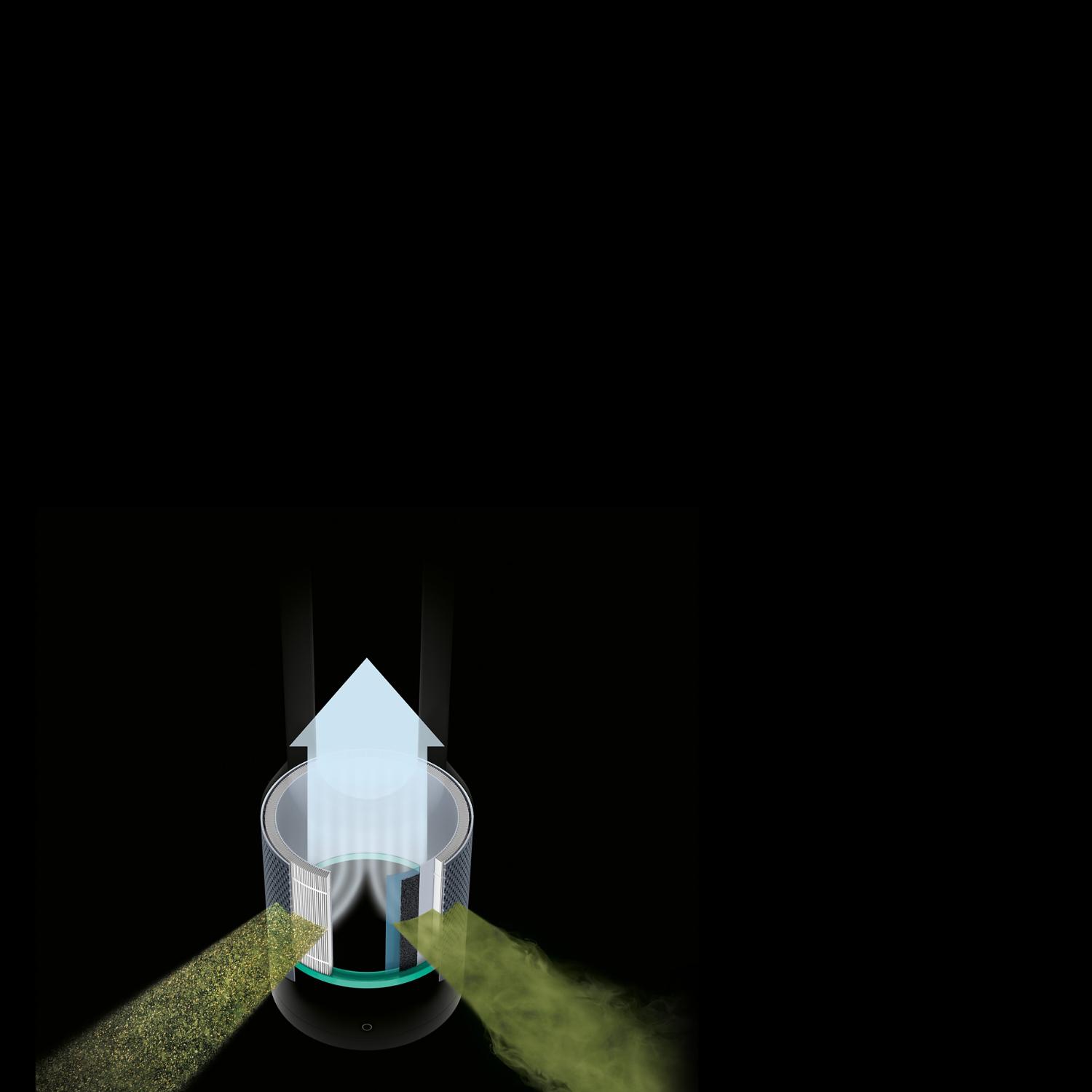 Schéma du flux d’air