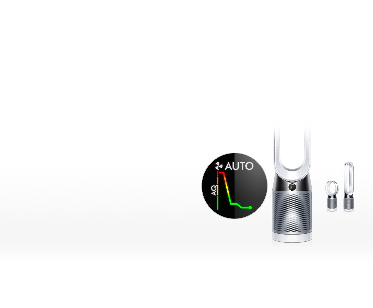 Dyson Pure Cool sub cat products