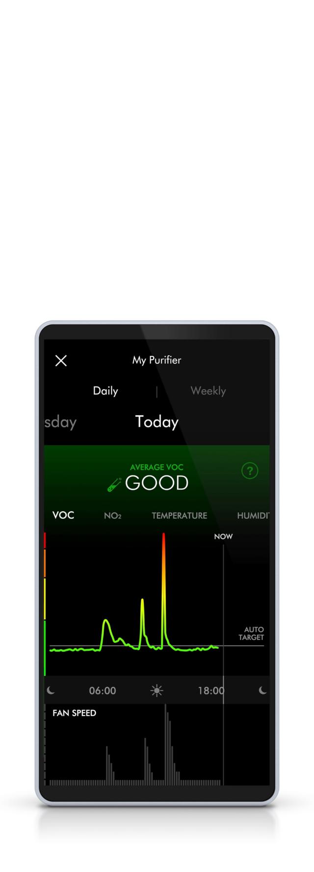 Dyson Pure Cool Link App Dyson Canada