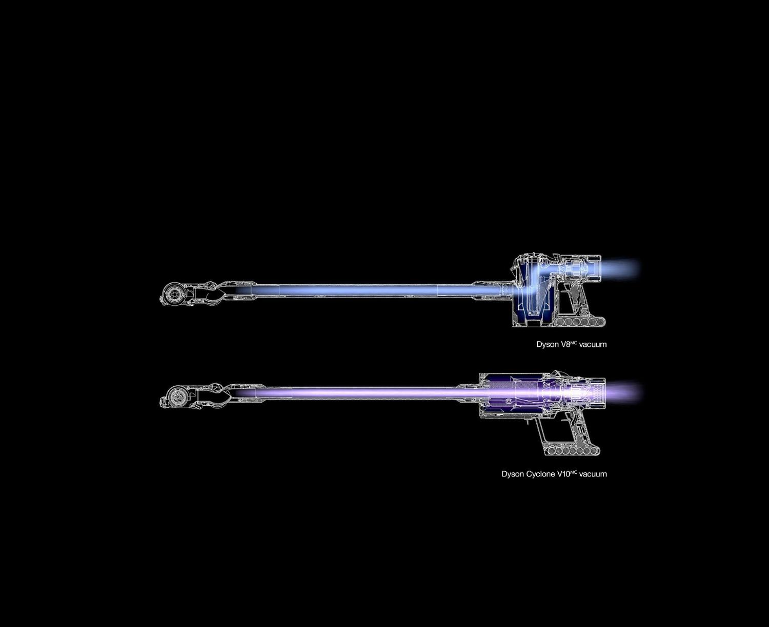 Graphique de comparaison des flux d’air de l’aspirateur Dyson V8🅪 et de l’aspirateur Dyson Cyclone V10🅪