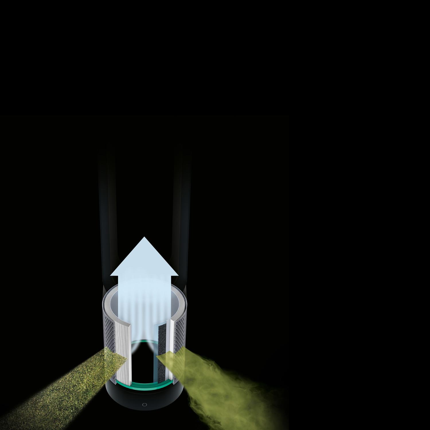 Graphic of harmful pollutants being captured by the purifier's filtration system and purified air being projected