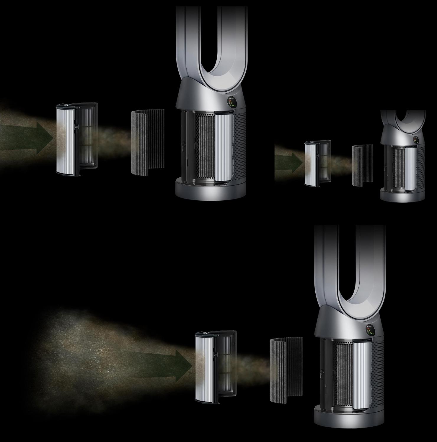 Eine Animation des Filters zeigt die Partikel, die in einen Dyson Luftreiniger gelangen.