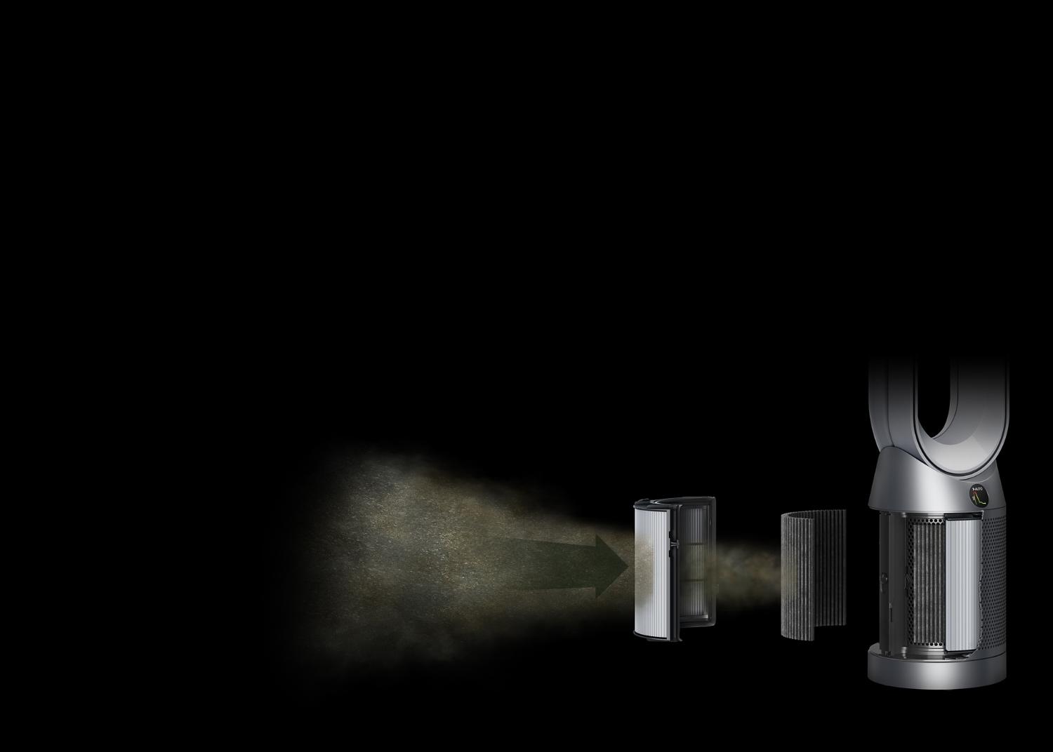 Graphic of Dyson filtration system