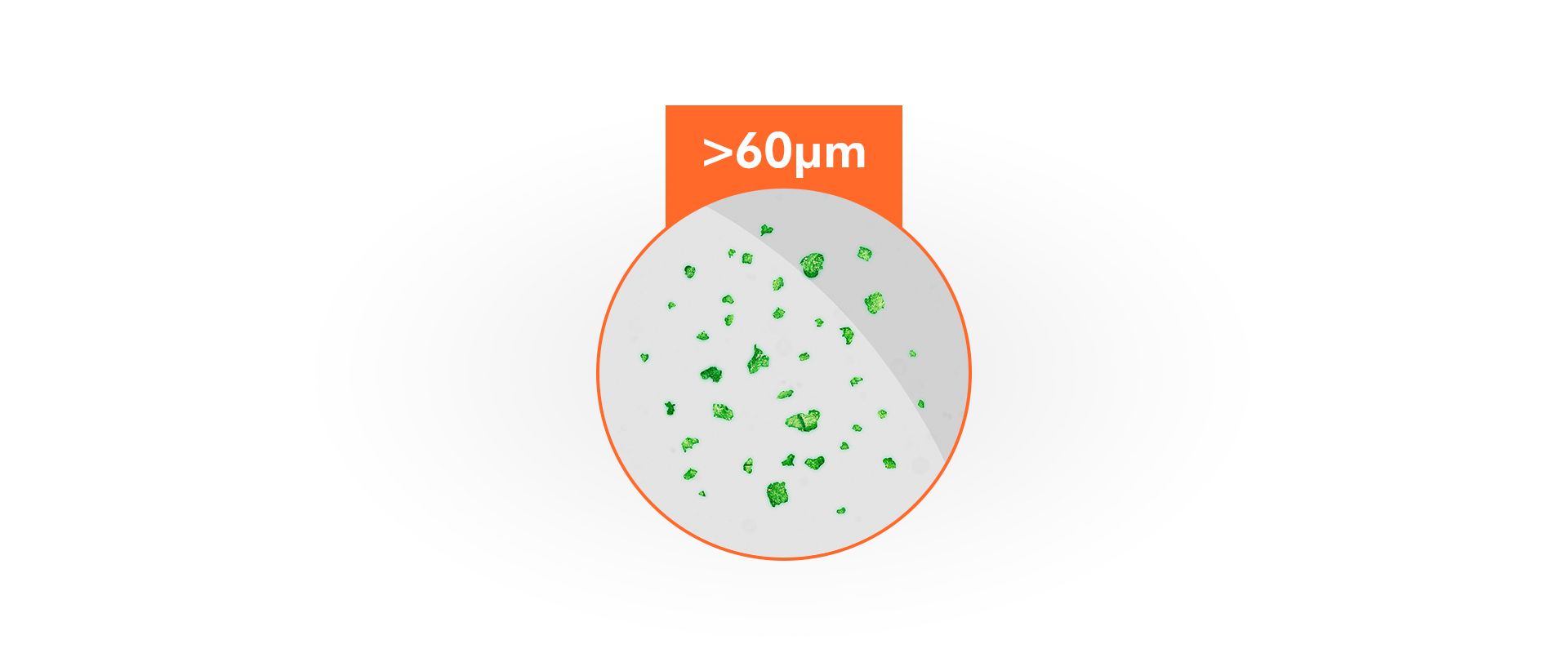 Partikel, die größer als 60 µm sind