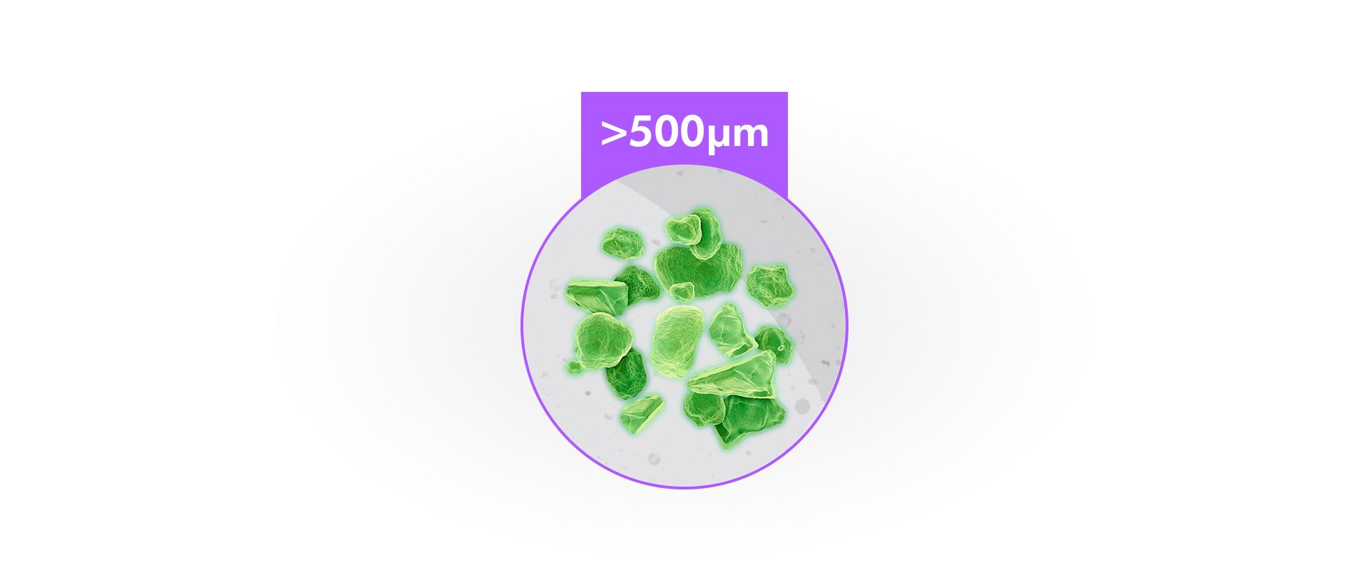 Partikel, die größer als 500µm sind