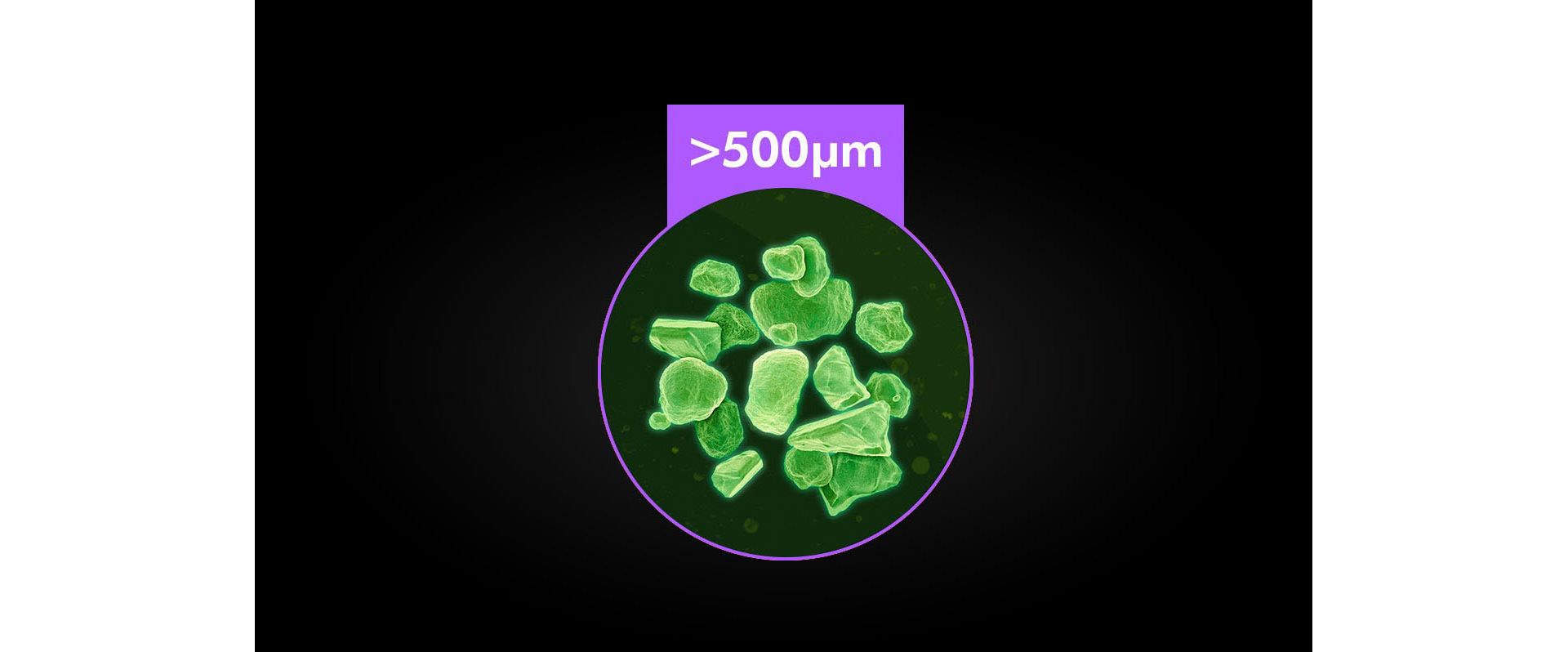 Partikel, die größer als 500µm sind