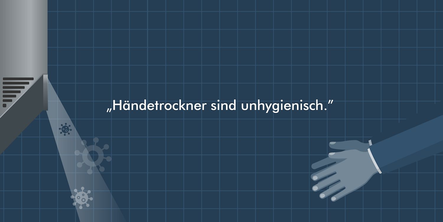 Grafik von Dyson Handtrockner mit zwei Händen 