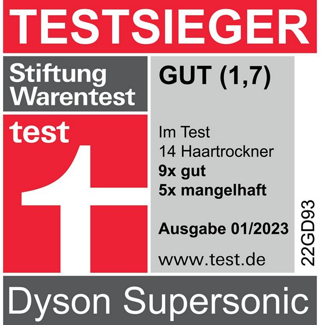 Stiftung Warentest Logo Testsieger 