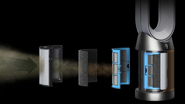 Le purificateur d'air Dyson : une révolution dans la qualité de l'air de  votre maison 