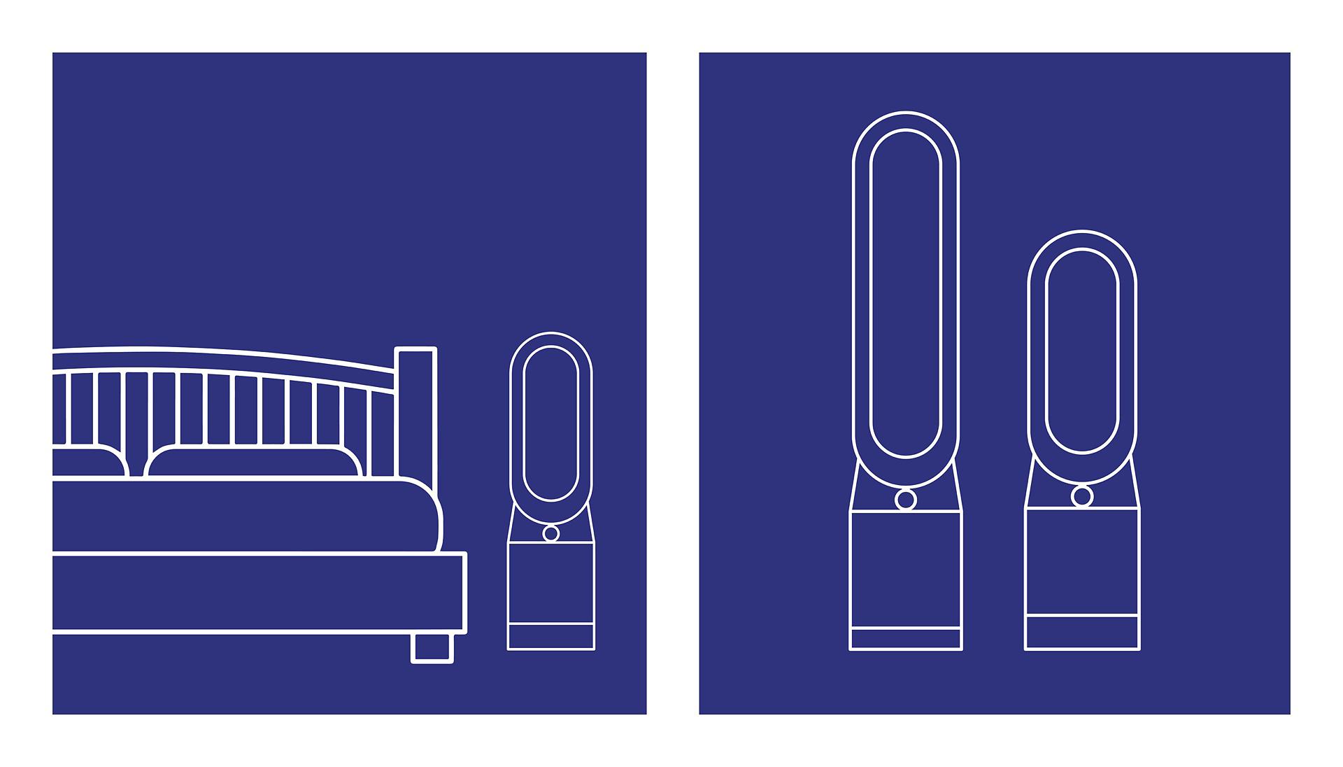 Rysunki obok siebie oczyszczacza powietrza Dyson obok łóżka i dwóch oczyszczaczy powietrza Dyson o różnych rozmiarach