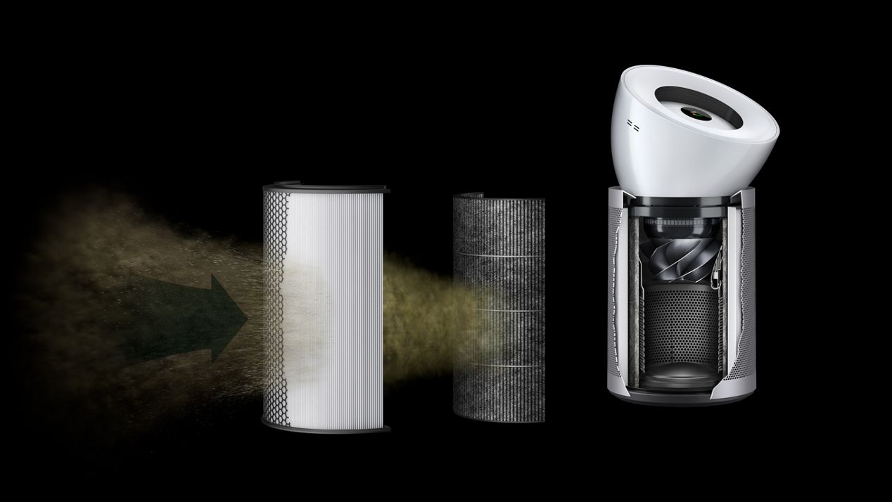 Sistema de filtración dentro del purifiacador de aire Dysonr.