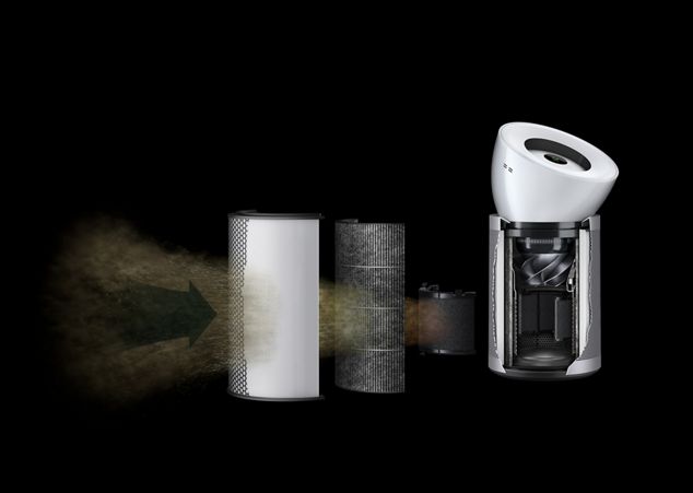 Close up of catalytic filter destroying formaldehyde