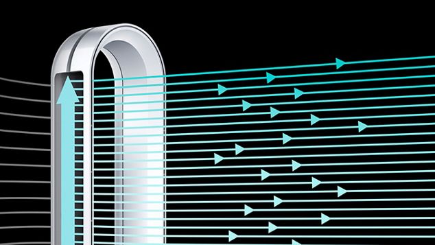 Gros plan sur la technologie Air Multiplier qui permet aux ventilateurs purificateurs tour Dyson Pure Cool de projeter de l'air