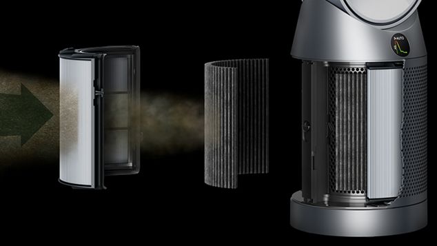 Graphic of Dyson filtration system