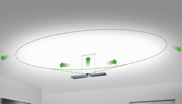 Illustrasjon som viser spredning av lys fra Dyson Cu-beam Up. 