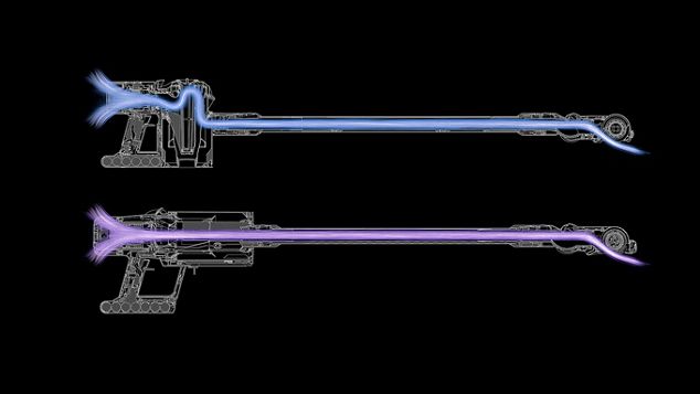 Configuration en ligne de l'aspirateur Dyson V11