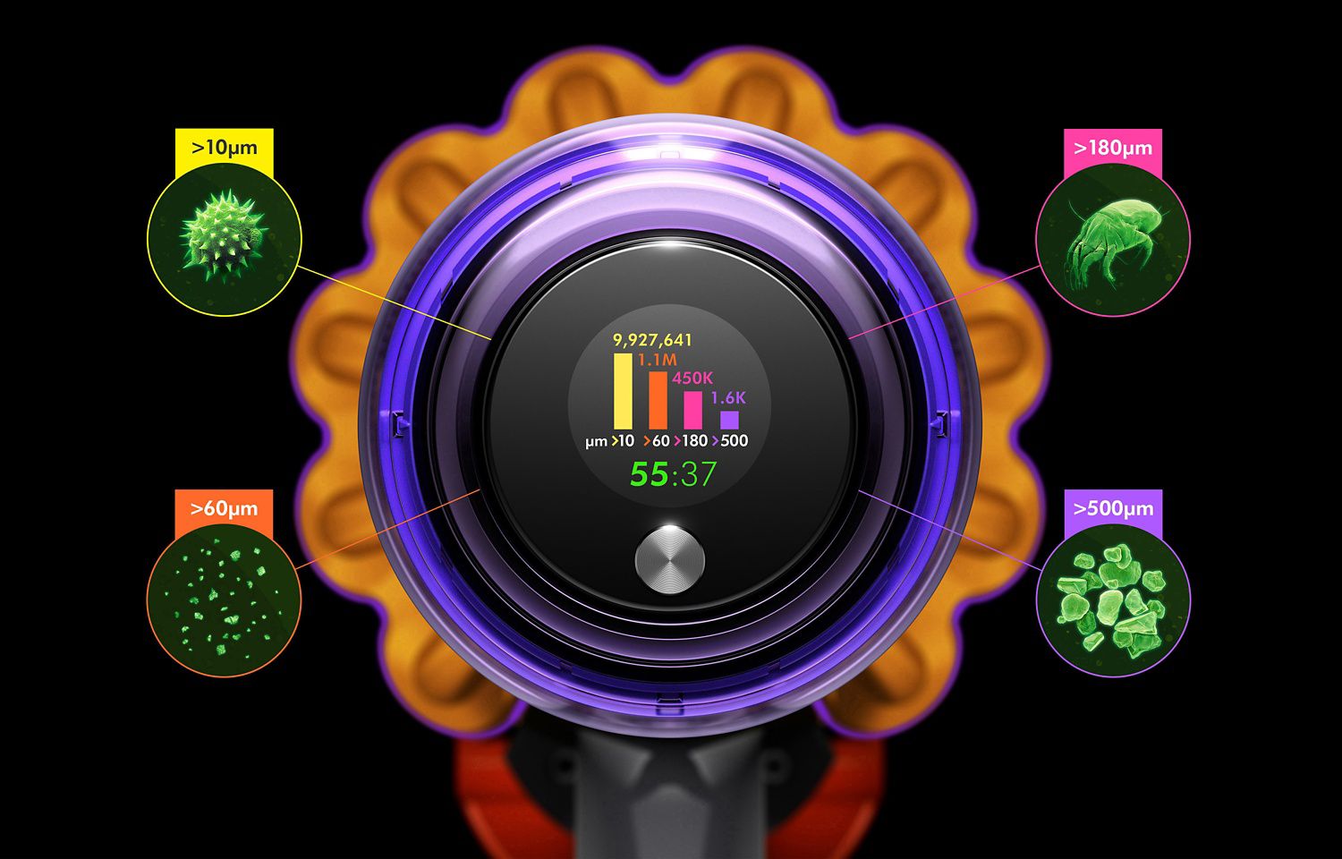 Zoom sur l'écran LCD avec décompte et coupe microscopique de particules