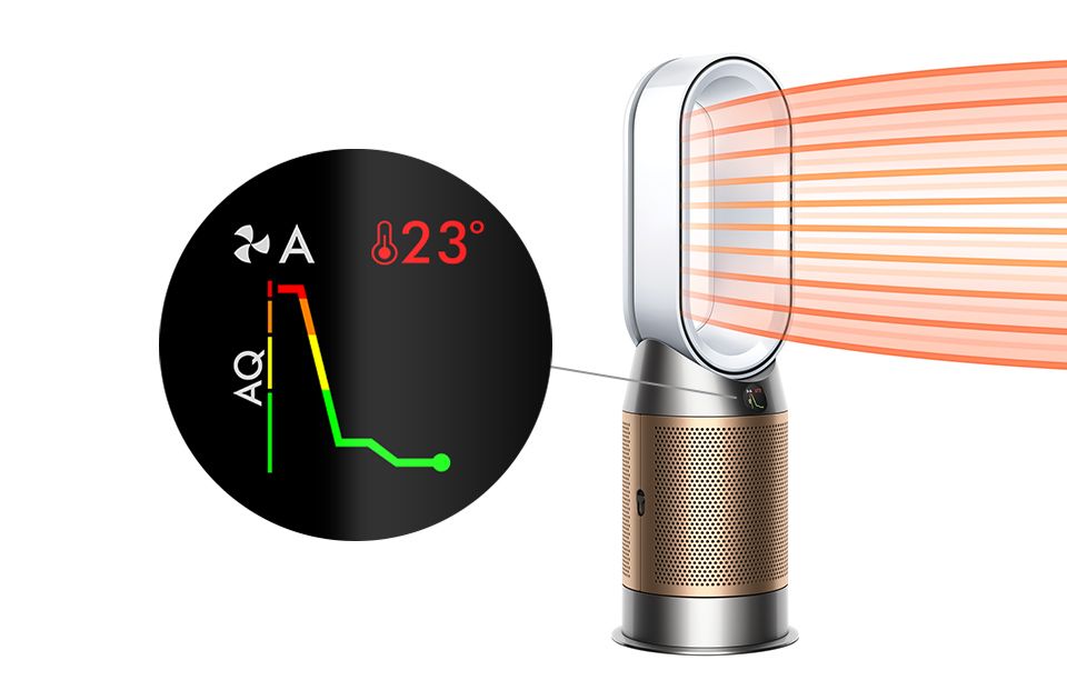 Aspirateurs sans fil Dyson