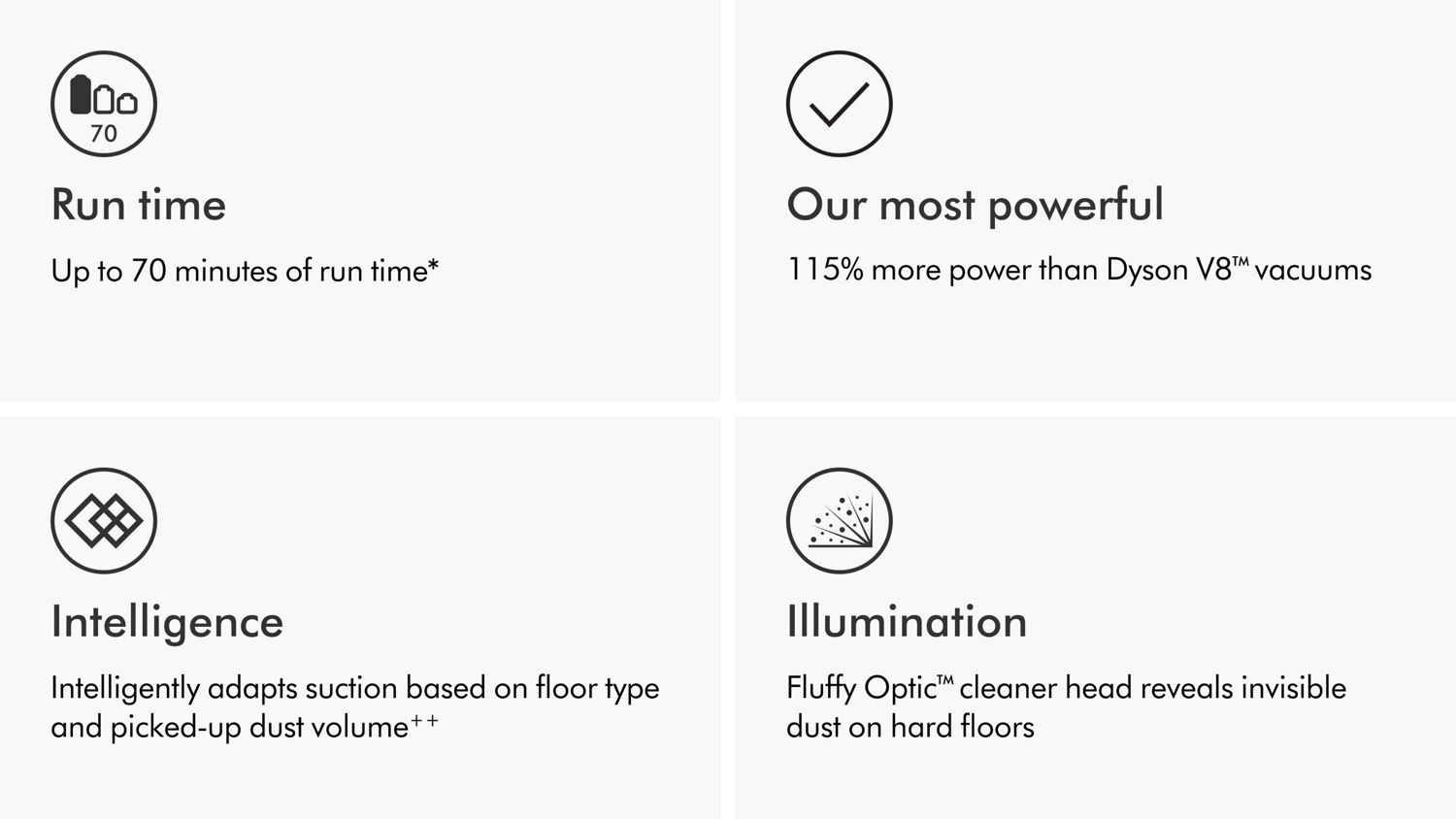 The Dyson Gen5Detect vacuum’s key benefits, up to 70 minutes run time, cordless power, intelligent suction and reveals invisible dust.