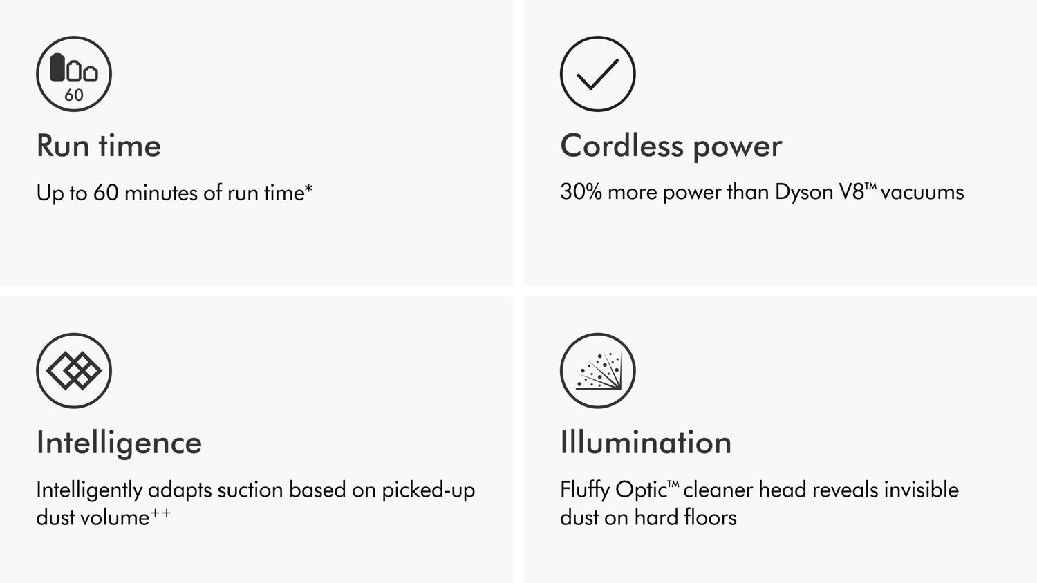 The Dyson V12 vacuum’s key benefits, up to 60 minutes run time, cordless power, intelligent suction and reveals invisible dust.