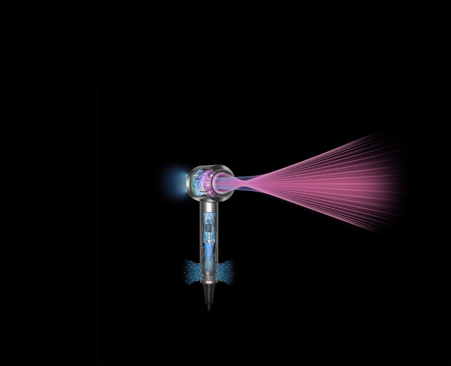 Cutaways of the Supersonic hair dryer to demonstrate powerful airflow and intelligent heat control.