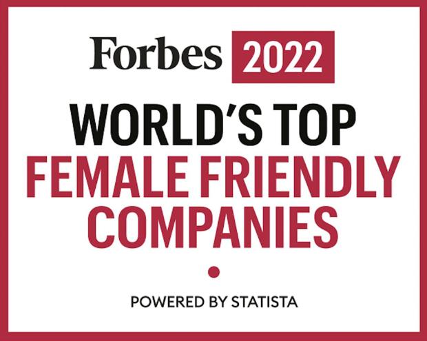 Forbes Female Ranking