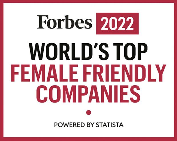 Forbes Female Ranking