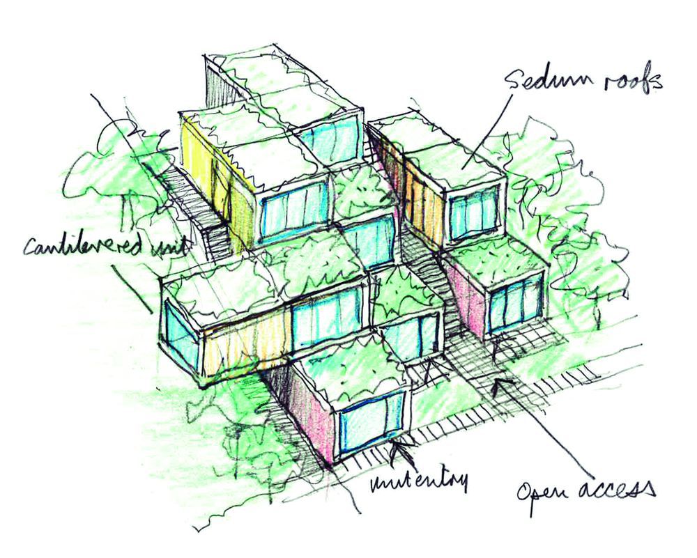 A sketch of the DIET pods